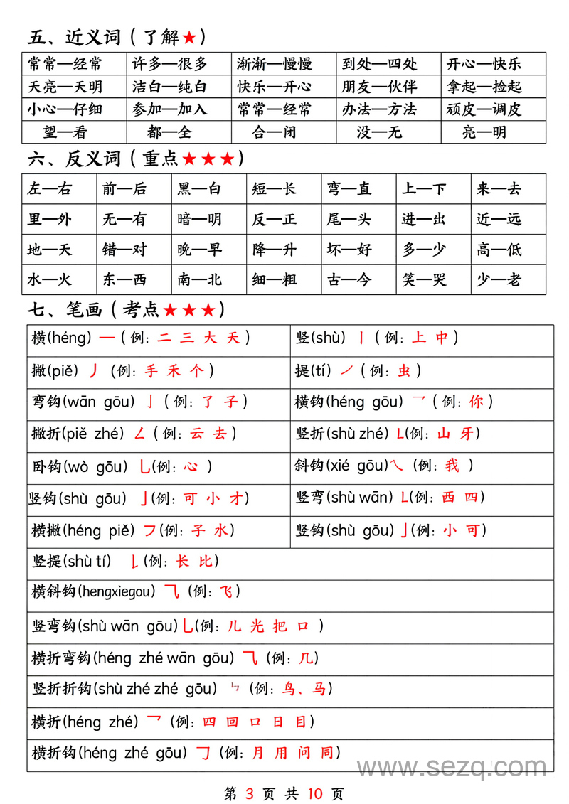 2025年一年级上册语文期末冲刺复习总结（五大部分） - 文档资源第3张