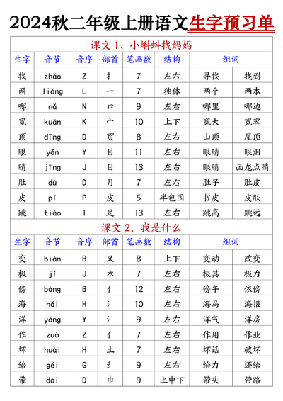 2024年秋二年级上册语文生字预习单（空白预习卡）（28页） - 少儿专区