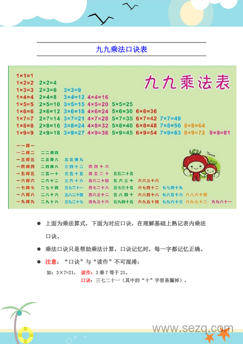 2025年二年级上册数学乘法口诀表识记攻略 - 文档资源第2张