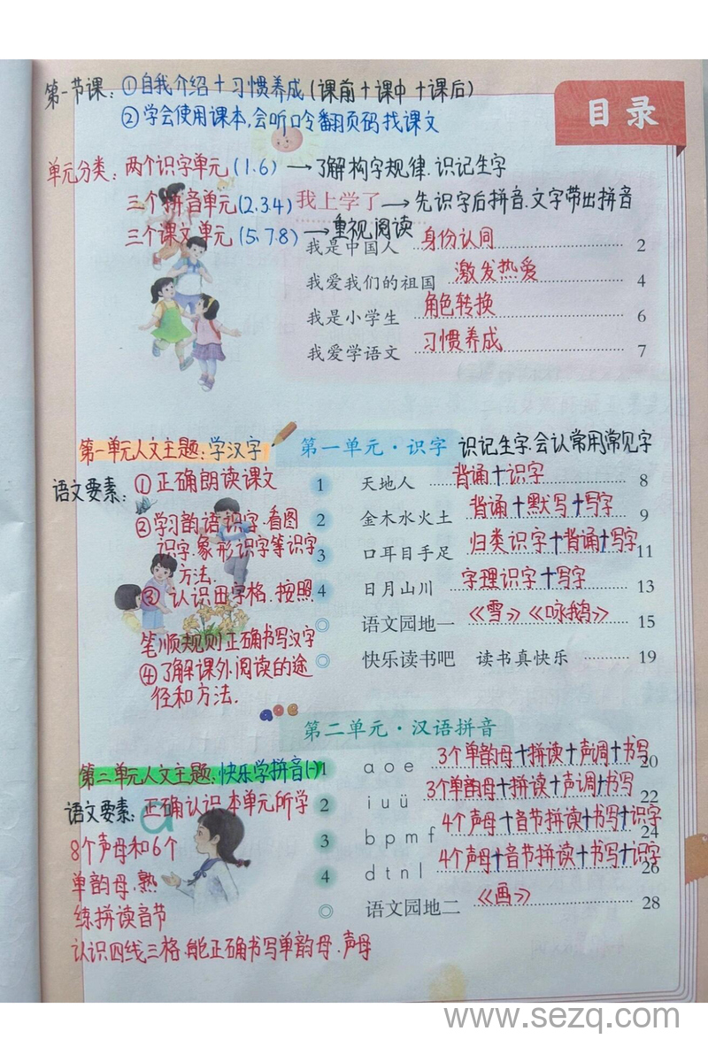 2025年秋新版一年级上册语文全册课堂笔记 - 文档资源第3张