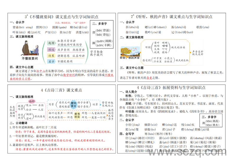 2024年秋季三年级上册语文新版课课贴（含课文重点与生字词知识点） - 文档资源第2张