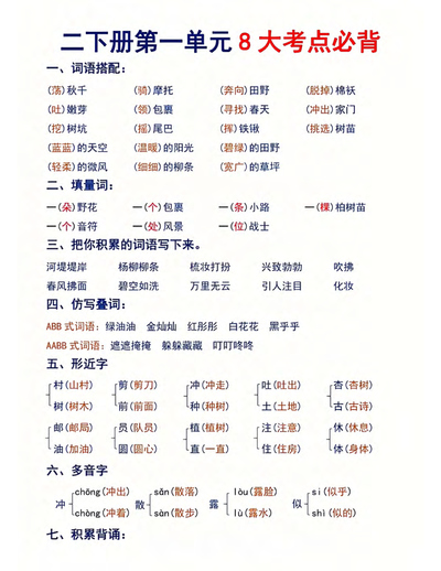 二年级下册语文1-8单元必背8大考点汇总（16页） - 少儿专区