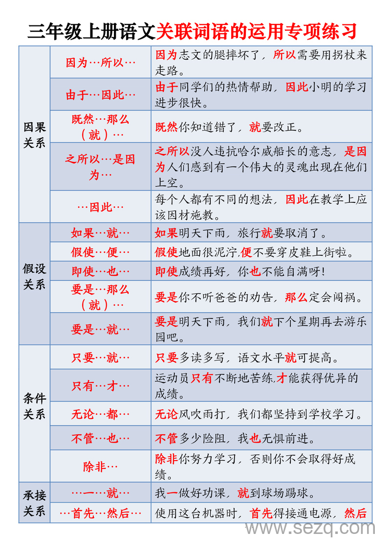 三年级上册语文关联词语运用专项练习（含答案） - 文档资源第3张