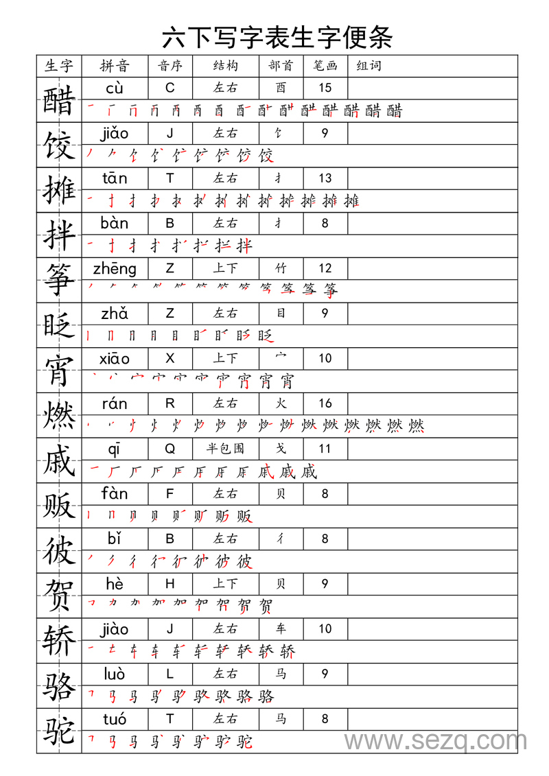六年级下册语文一类字生字便条 - 文档资源第1张