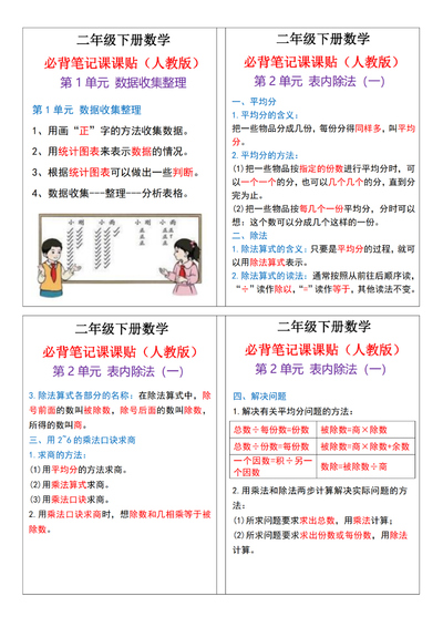 二年级下册数学必背笔记课课贴（人教版）（4页） - 少儿专区
