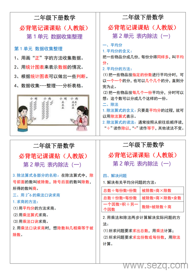 二年级下册数学必背笔记课课贴（人教版） - 文档资源第1张