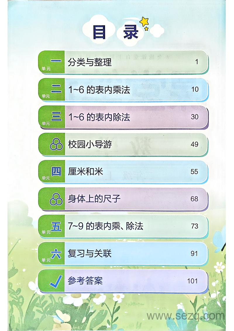 2025年秋季新版二年级上册数学课堂笔记（含教材习题答案） - 文档资源第2张