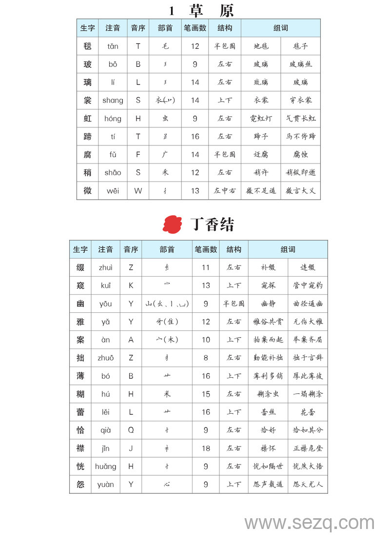 六年级上册语文生字预习单（含拼音组词） - 文档资源第1张