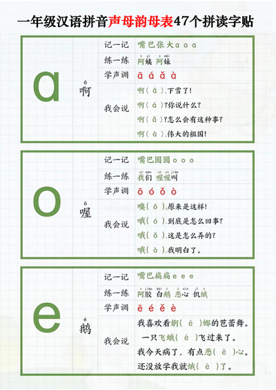 一年级上册语文汉语拼音声母韵母表47个拼读字卡（16页） - 少儿专区