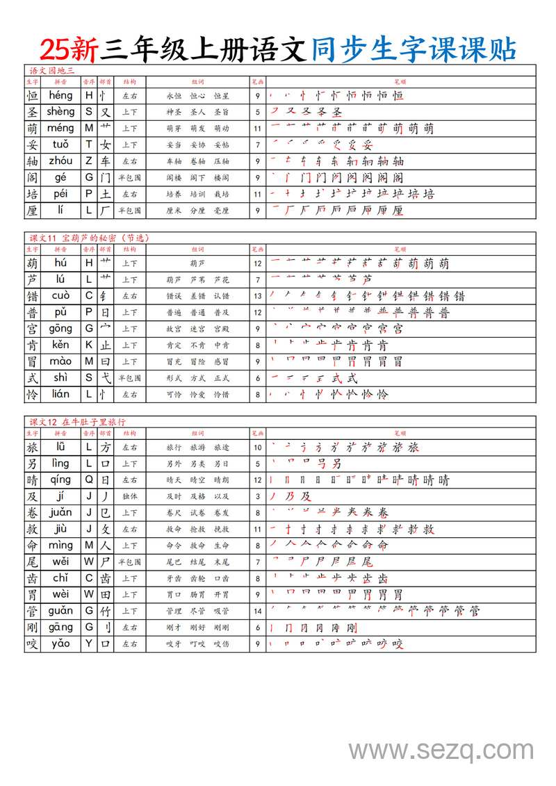 2025年新版三年级上册语文同步生字课课贴 - 文档资源第3张