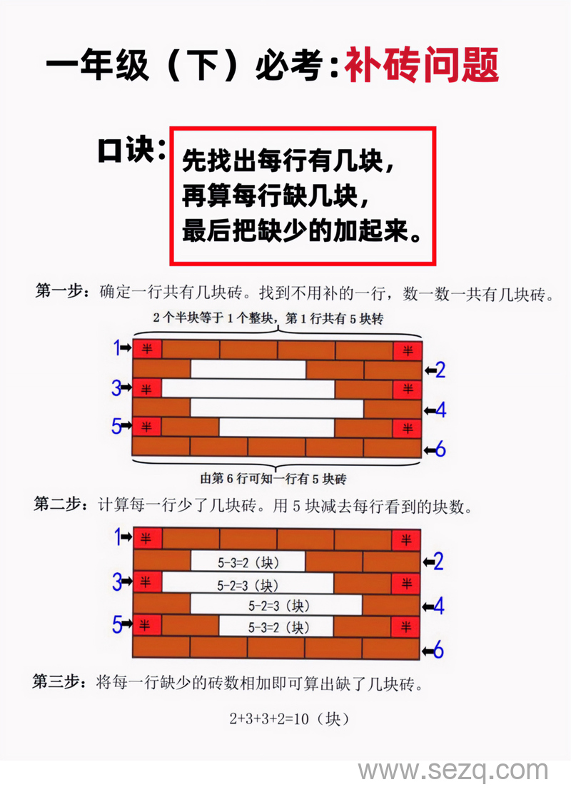 一年级下册数学图形重难点方法总结 - 文档资源第2张