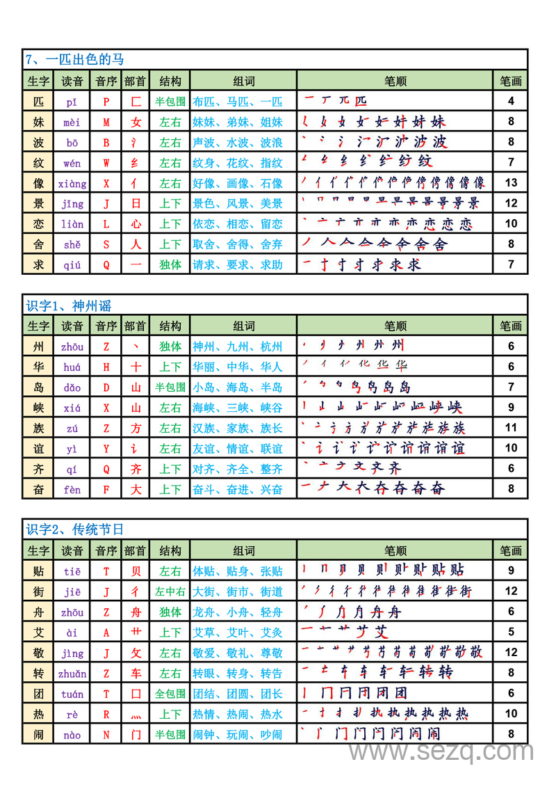2025年二年级下册语文生字表课课贴（高清完整版） - 文档资源第3张