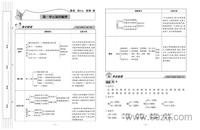 六年级下册语文知识梳理 - 文档资源第2张