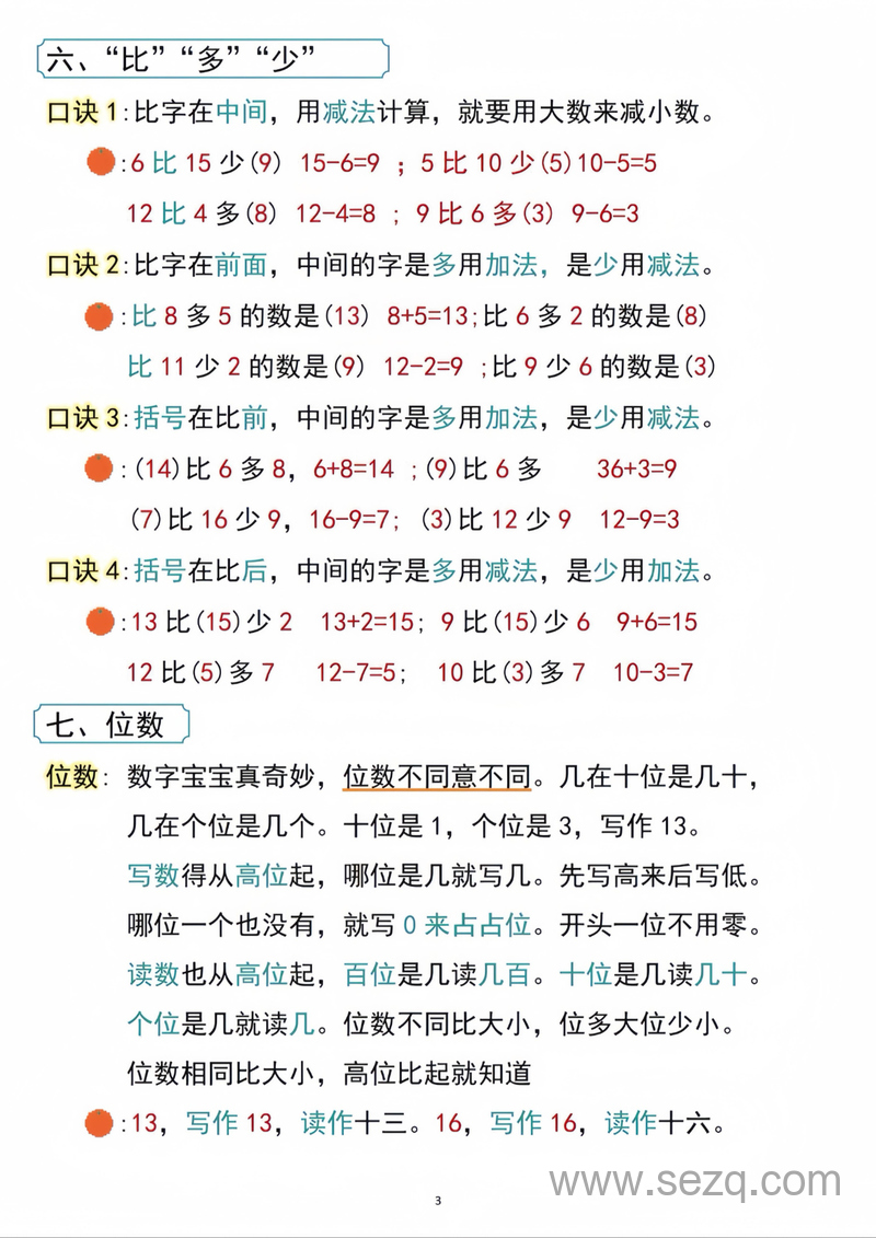 一年级上册数学必备知识点口诀 - 文档资源第3张