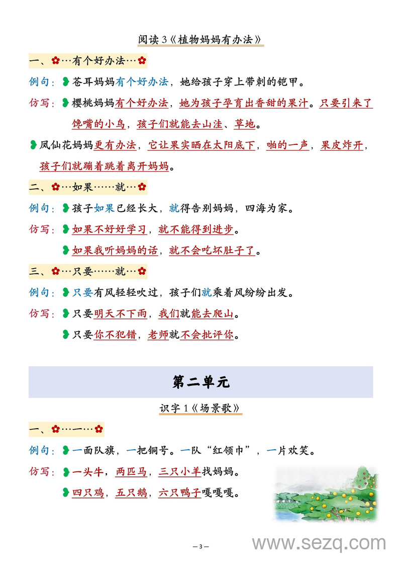 2025年新版二年级上册语文重点仿写句子汇总 - 文档资源第3张
