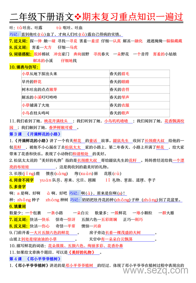二年级下册语文期末复习重点知识一遍过 - 文档资源第2张