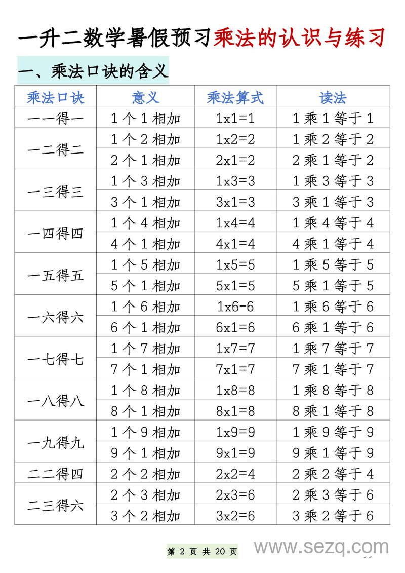 2025年二年级上册数学暑假预习乘法的认识与练习 - 文档资源第2张