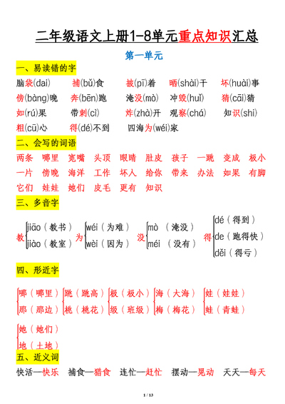 二年级上册语文1-8单元重点知识汇总（13页） - 少儿专区