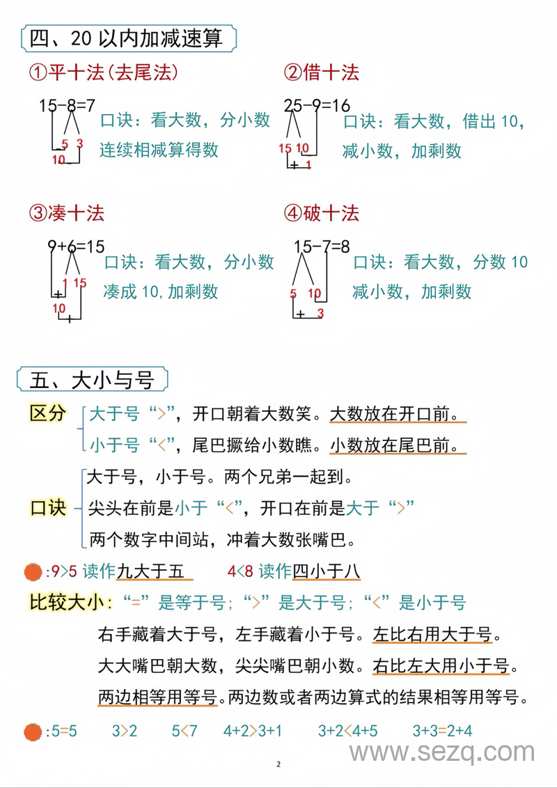 一年级上册数学必备知识点口诀 - 文档资源第2张