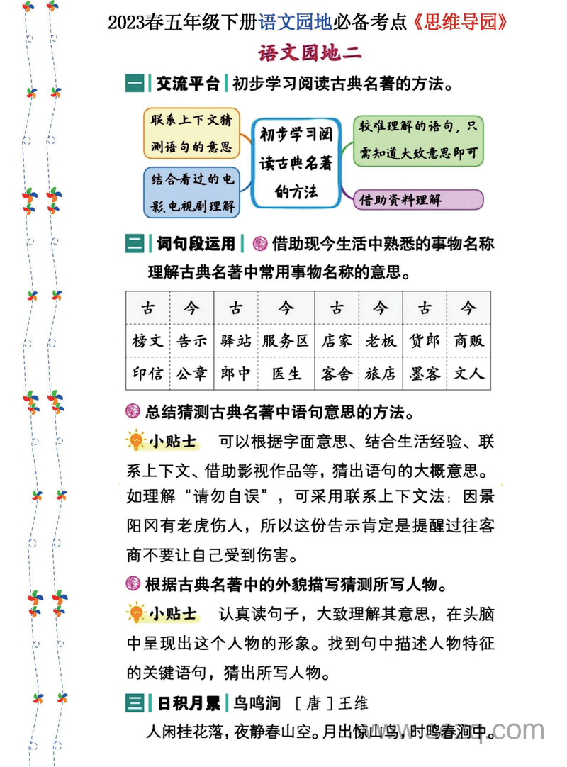 2023年五年级下册语文语文园地必备考点思维导图 - 文档资源第2张
