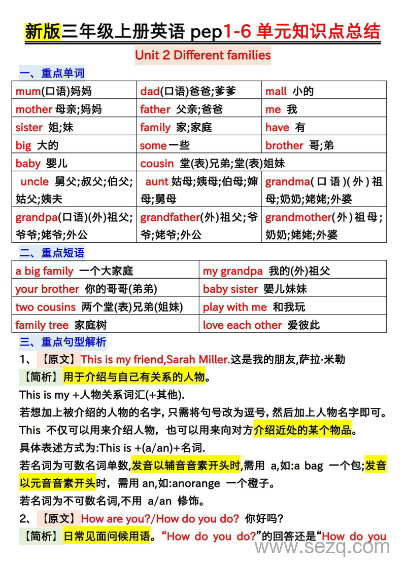新版三年级上册英语1-6单元知识点总结（人教PEP版） - 文档资源第2张