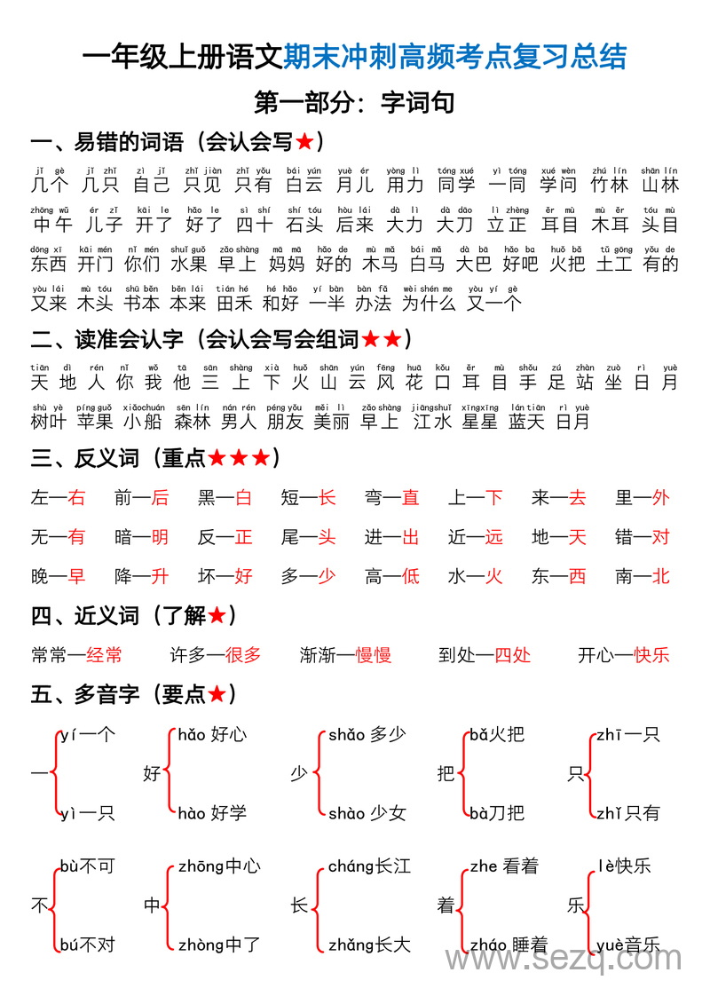 一年级上册语文期末冲刺高频考点复习总结 - 文档资源第1张