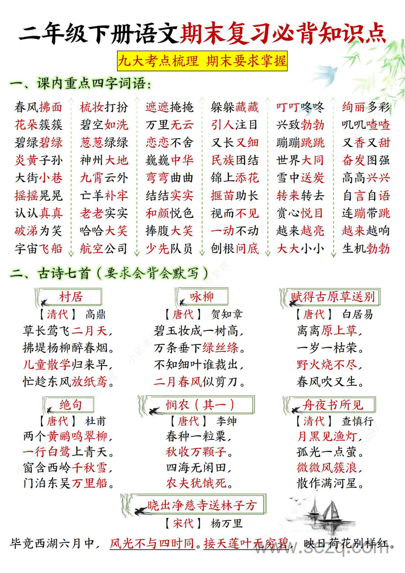 二年级下册语文期末复习必背知识点九大考点梳理 - 文档资源第1张