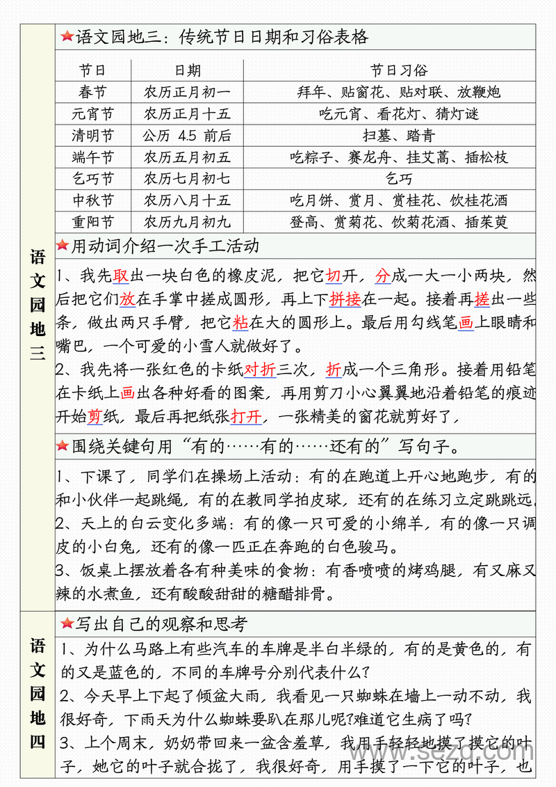 三年级下册语文1-8单元语文园地句子仿写应用文专练 - 文档资源第2张