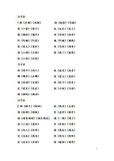 二年级上册语文全部生字组词总复习（21页） - 少儿专区