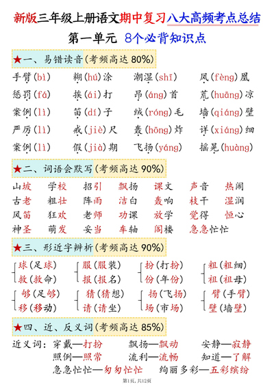 2025年三年级上册语文期中复习1-4单元八大高频考点总结（12页） - 少儿专区