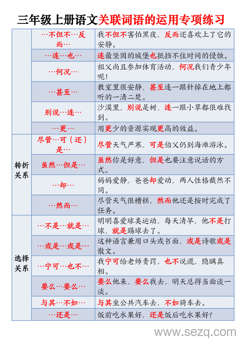 三年级上册语文关联词语运用专项练习（含答案） - 文档资源第2张