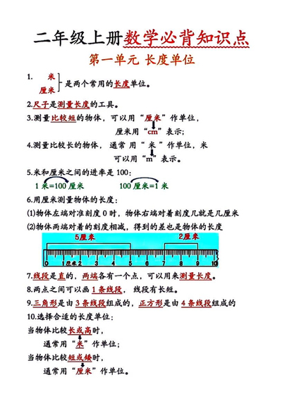 二年级上册数学全册必背知识点汇总（10页） - 少儿专区