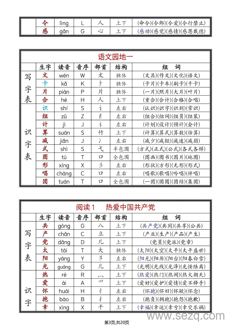 2025年一年级下册语文全册生字组词（生字+拼音+音序+部首+组词） - 文档资源第3张