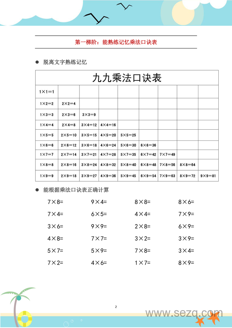 2025年二年级上册数学乘法口诀表识记攻略 - 文档资源第3张