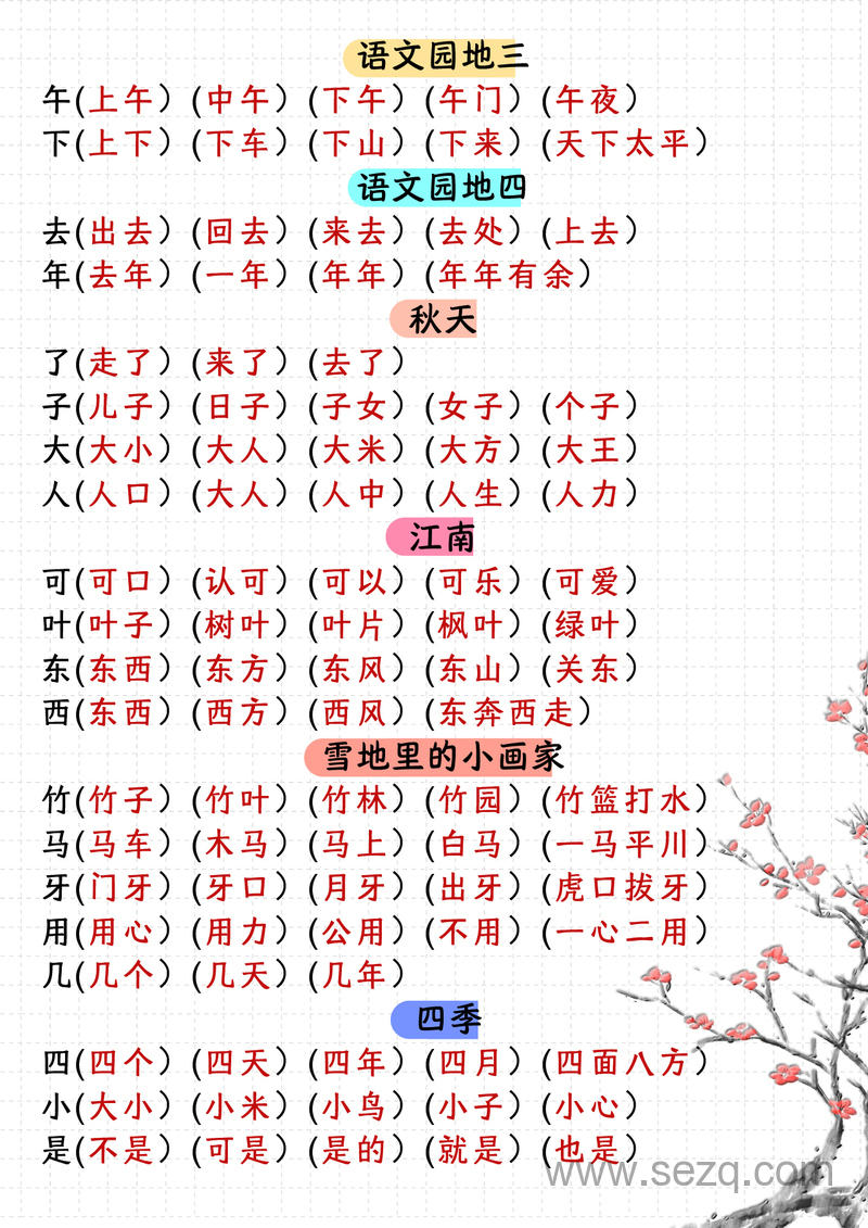 2024年新版一年级上册语文写字表生字组词 - 文档资源第2张
