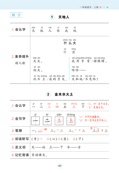 一年级上册语文状元笔记背记清单（24页） - 少儿专区