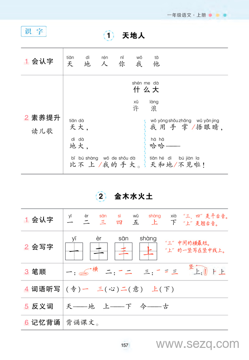一年级上册语文状元笔记背记清单 - 文档资源第1张