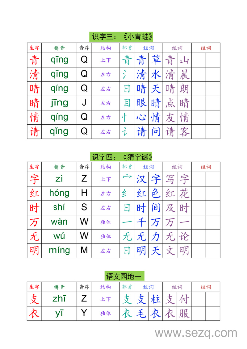 2025年新版一年级下册语文生字组词课课贴 - 文档资源第2张