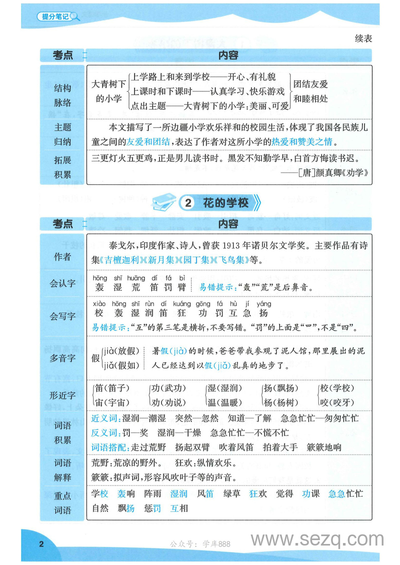 2025年秋季新版三年级上册语文每课重点笔记 - 文档资源第3张