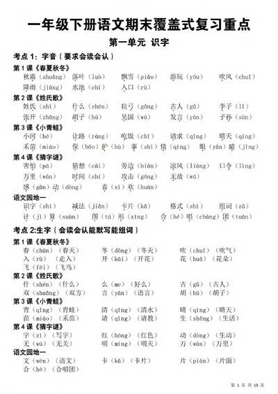 2025年一年级下册语文期末覆盖式复习重点（新教材）（19页） - 少儿专区