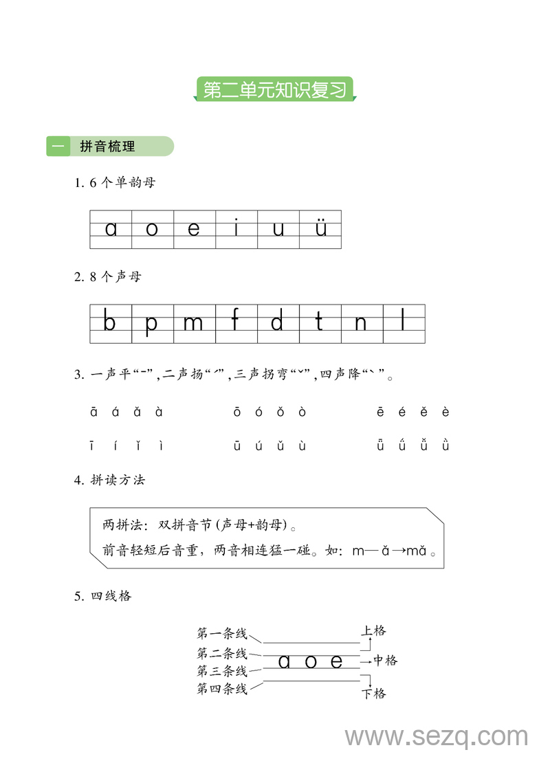 2025年秋季一年级上册语文单元知识复习（学霸提高班1-8单元） - 文档资源第3张