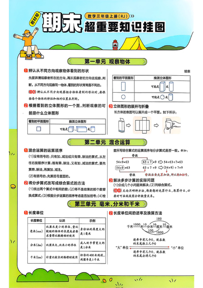 2025年秋季新版三年级上册数学全册知识点汇总（人教版）（4页） - 少儿专区