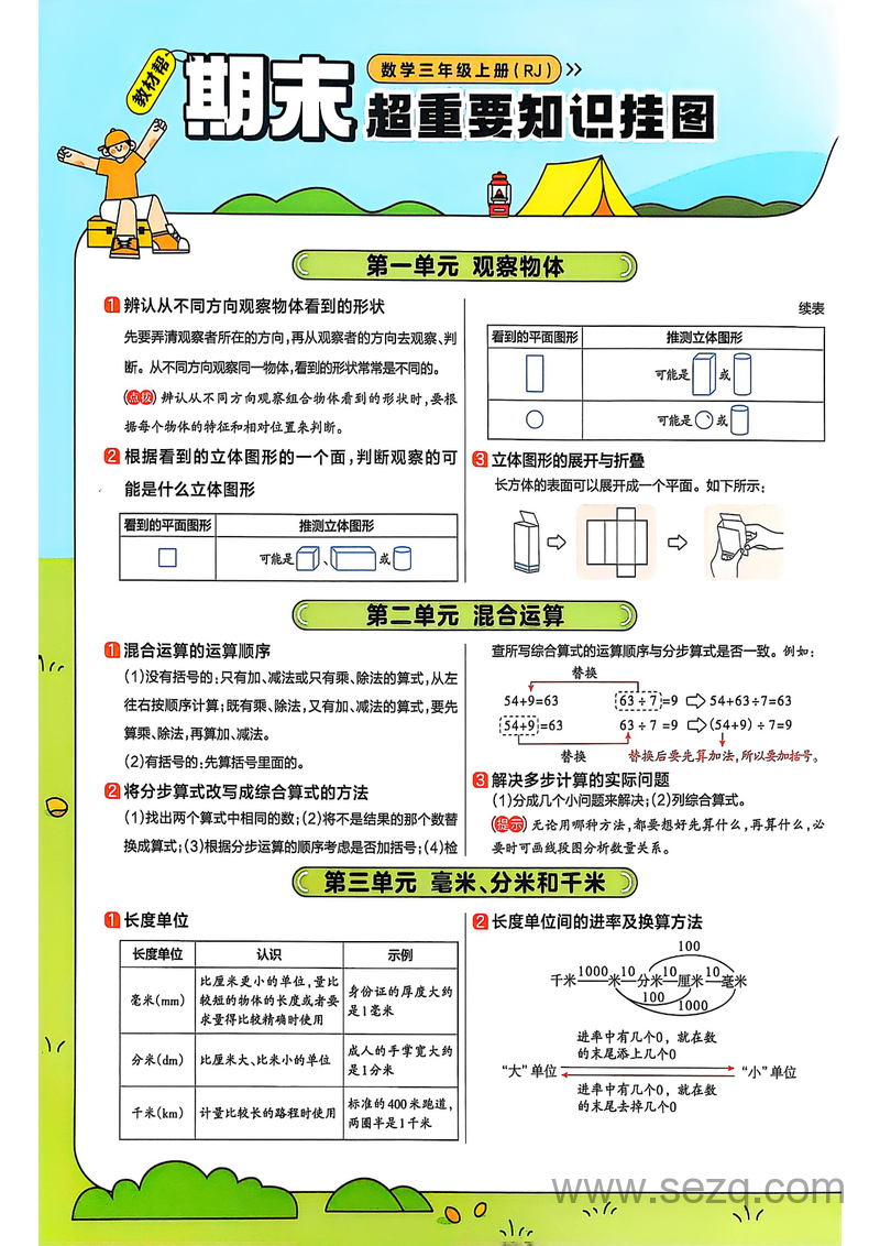 2025年秋季新版三年级上册数学全册知识点汇总（人教版） - 文档资源第1张