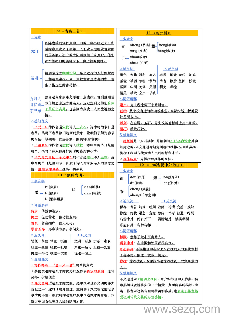 三年级下册语文全册课课贴（彩色版1-28课可裁剪） - 文档资源第3张