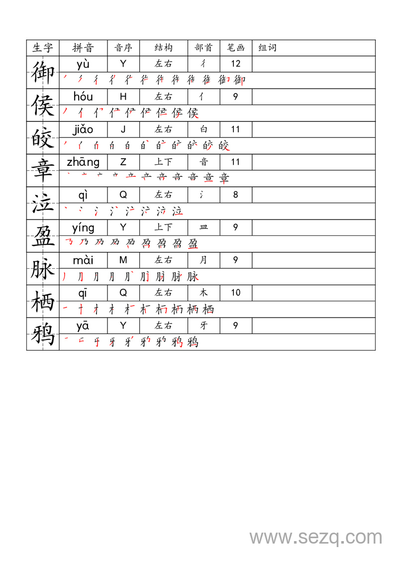 六年级下册语文一类字生字便条 - 文档资源第3张