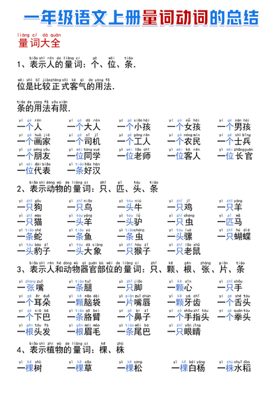 一年级上册语文量词动词总结（5页） - 少儿专区