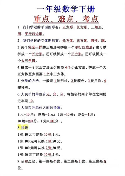 一年级下册数学重点难点考点汇总（5页） - 少儿专区