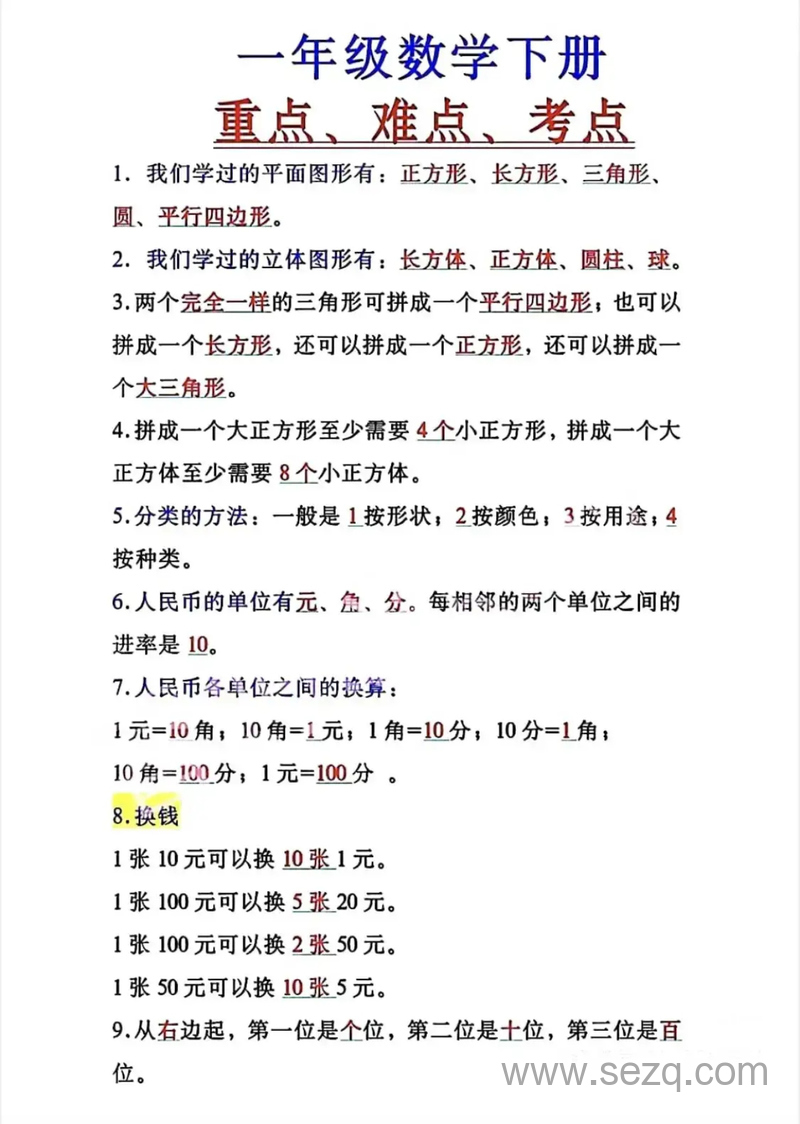 一年级下册数学重点难点考点汇总 - 文档资源第1张