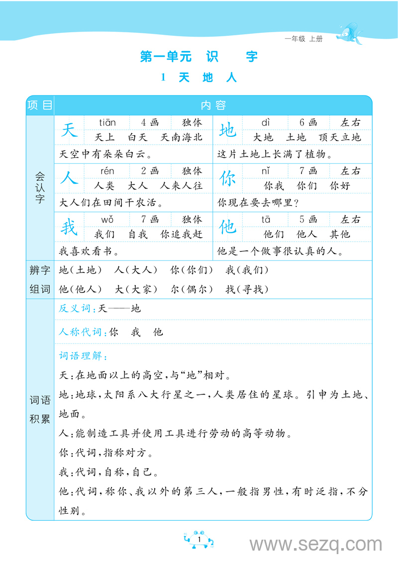 2024年秋季一年级上册语文必背知识手册（人教版） - 文档资源第3张