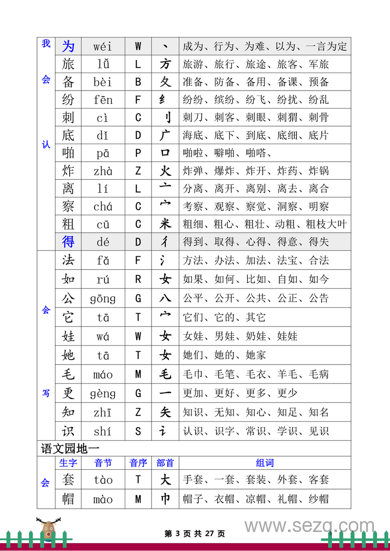 2024新版二年级上册语文全册生字·音节·音序·部首·组词 - 文档资源第3张